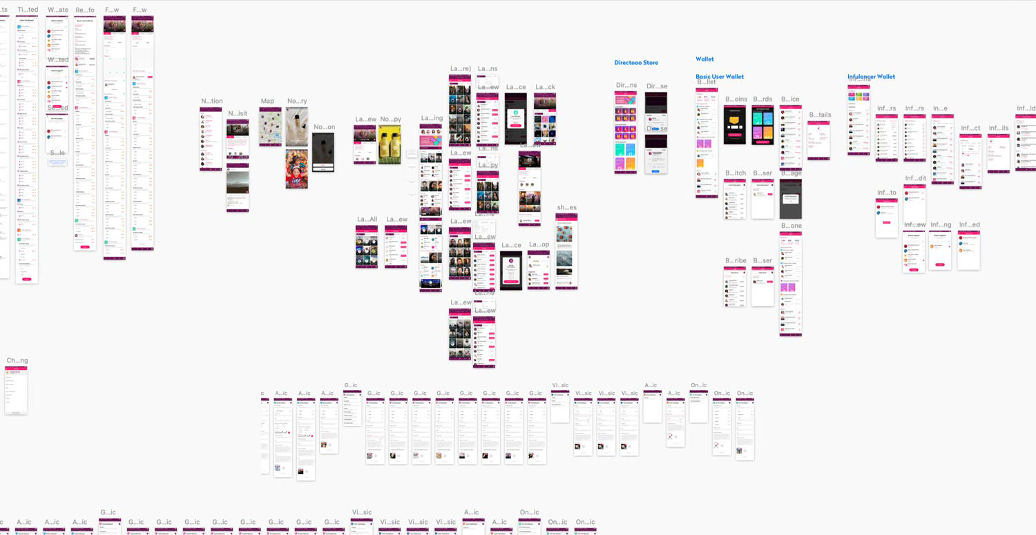 Directooo 2 design portfolio project