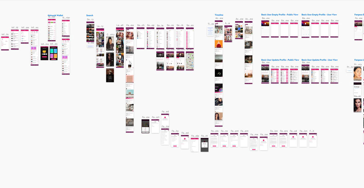 Directooo 3 design portfolio project