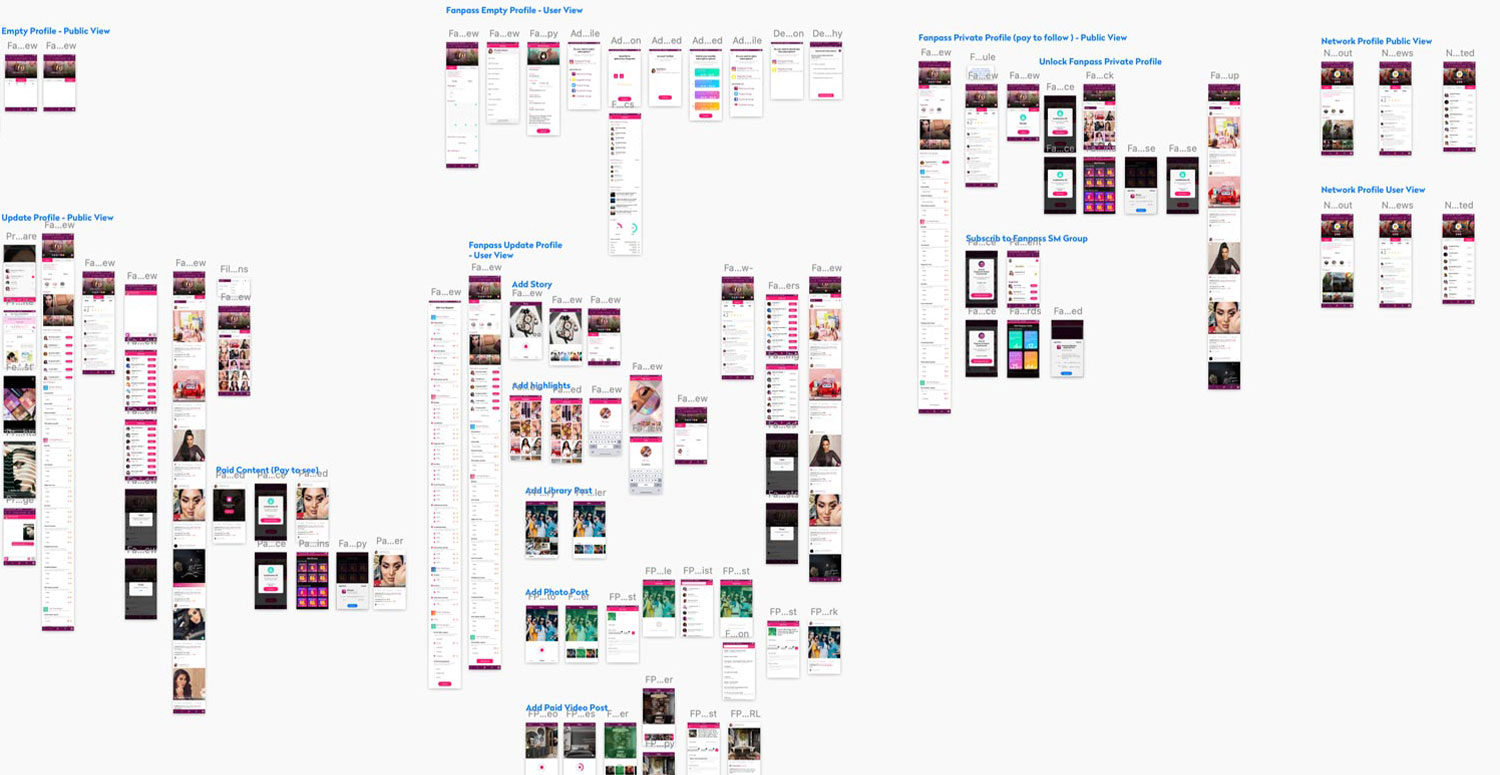 Directooo 4 design portfolio project