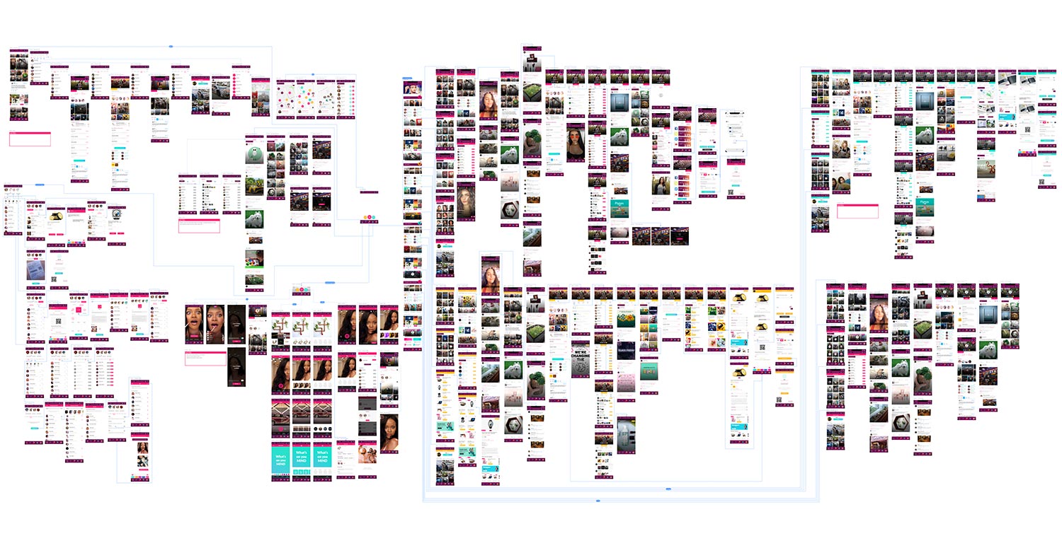 Directooo 6 design portfolio project