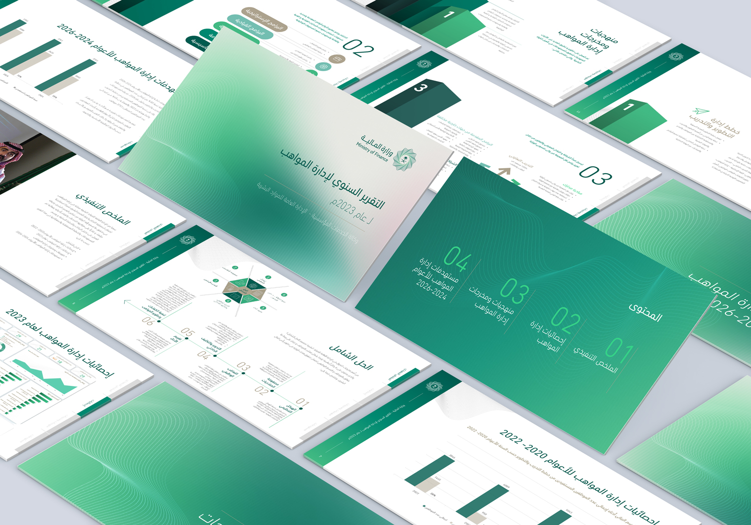 Ministry of Finance presentation design