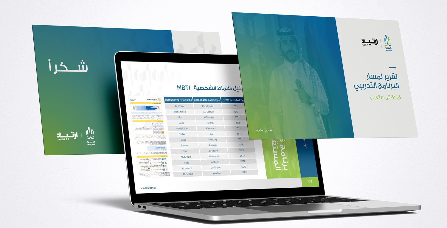 MODON corporate report and publication design